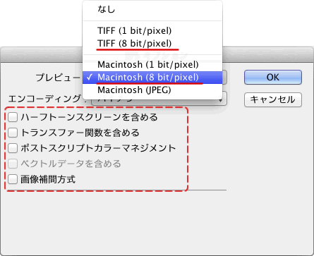 EPSオプション