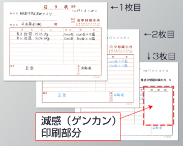 複写伝票 減感（ゲンカン）印刷